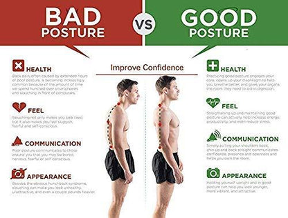 Premium Posture Corrector Brace – Relieve Back Pain & Improve Posture